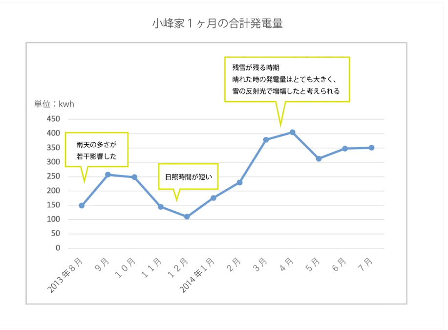 スクリーンショット 2025-11-06 170122