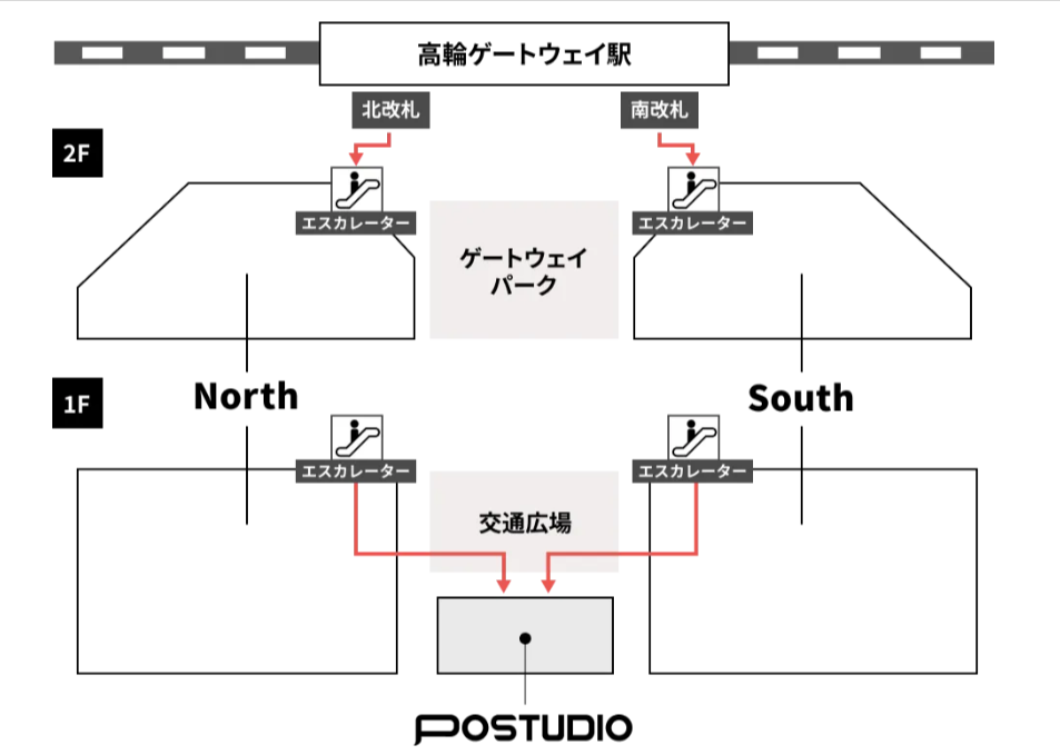 アクセス